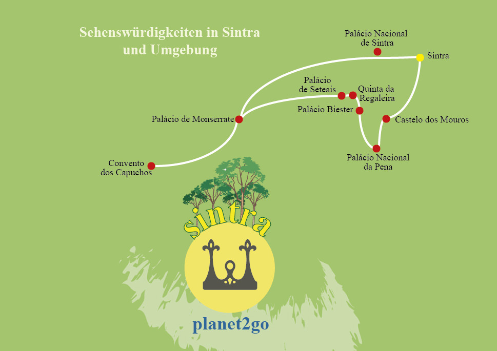 Karte Sintra Sehenswürdigkeiten