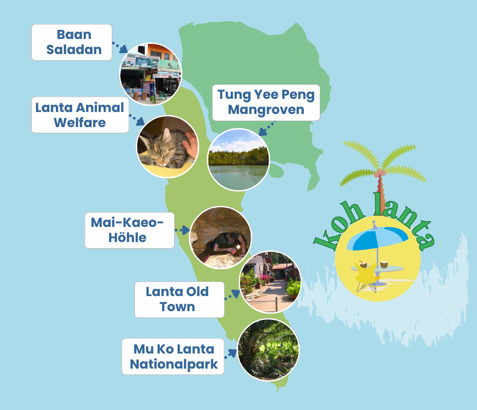 Karte mit Fotos von Sehenswürdigkeiten auf Koh Lanta, u. a. Mai-Kaeo-Höhle, Holzhäuser in Lanta Old Town und Mangroven bei Tung Yee Peng