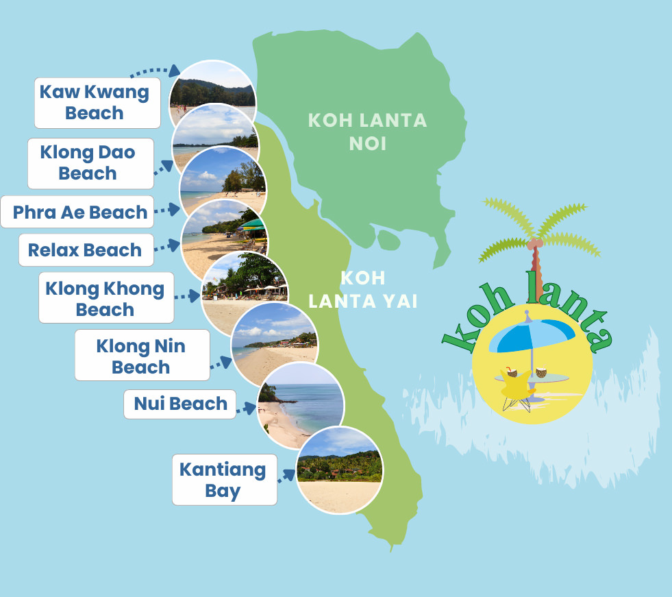Karte mit Fotos der wichtigsten Strände auf Koh Lanta Yai